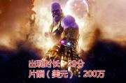 漫威演员爆料最新,片场幕后故事大揭秘！