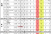 西安录音爆料案件最新,揭秘背后惊人真相