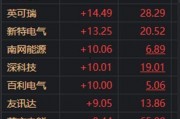 国羽装备爆料最新消息,揭秘最新爆料背后的科技革新